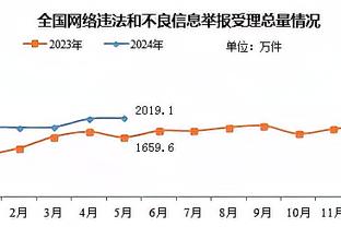 雷竞技最新app截图3